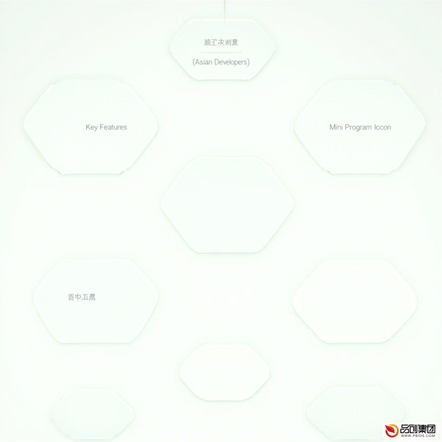 小程序開發(fā)定制報(bào)價(jià)：全面解析與精準(zhǔn)估算
