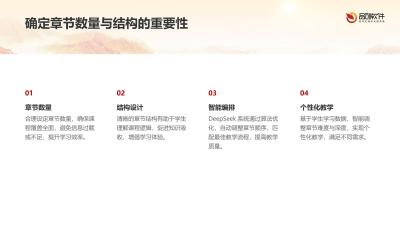 DeepSeek双师课堂智能编排系统