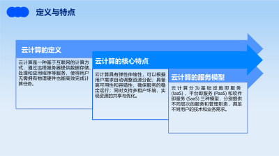 云计算在证券业数据安全管理应用