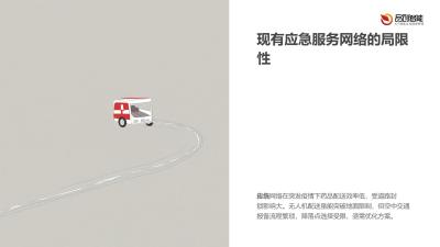 应急服务网络：突发疫情下无人机配送药品的空中交通报备与降落点选址方案