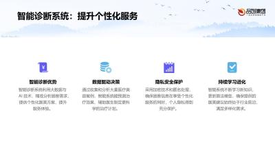 医美行业数字化转型中的软件技术应用策略