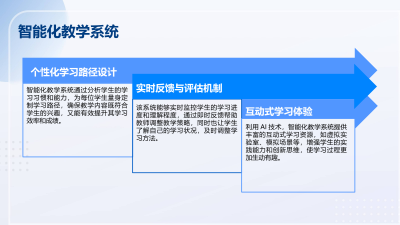 AI技术在教育培训行业的应用