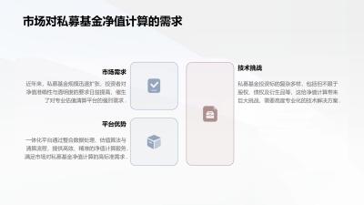 私募估值清算一体化平台