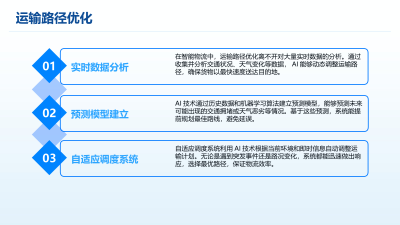 AI推理模型在智能物流的新应用