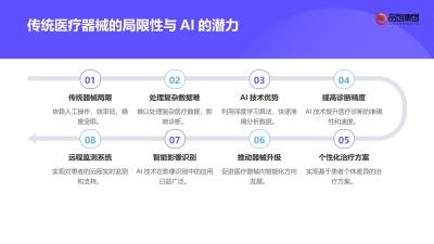 AI在医疗器械领域的革新与应用