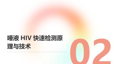 唾液HIV快速检测智能口环方案