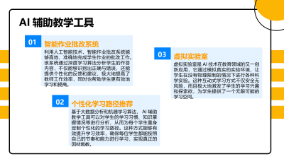 AI驱动下的教育培训模式创新