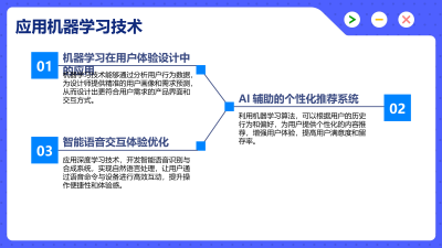 AI融合用户体验设计策略