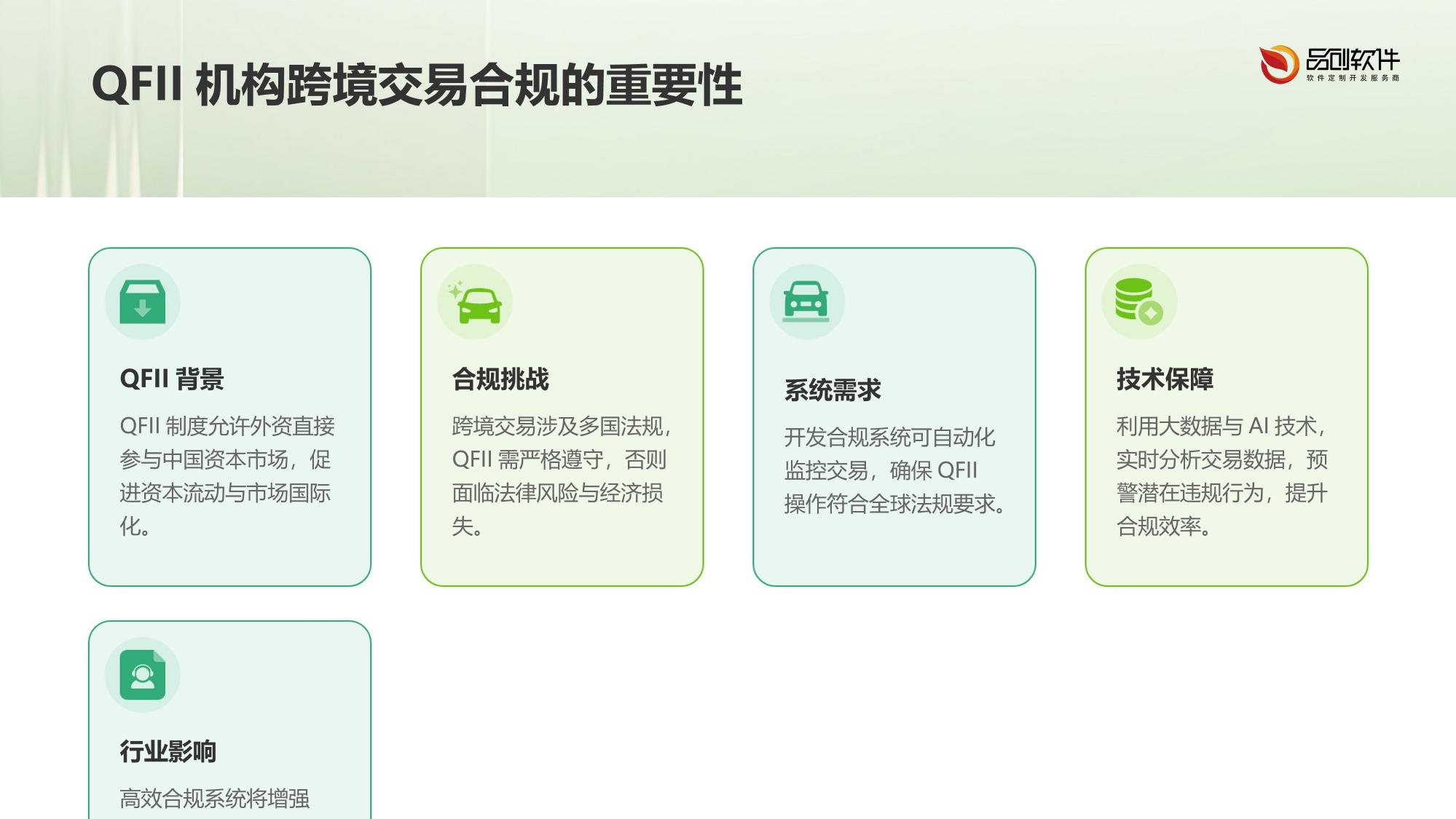 QFII机构跨境交易合规系统开发框架
