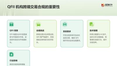QFII机构跨境交易合规系统开发框架