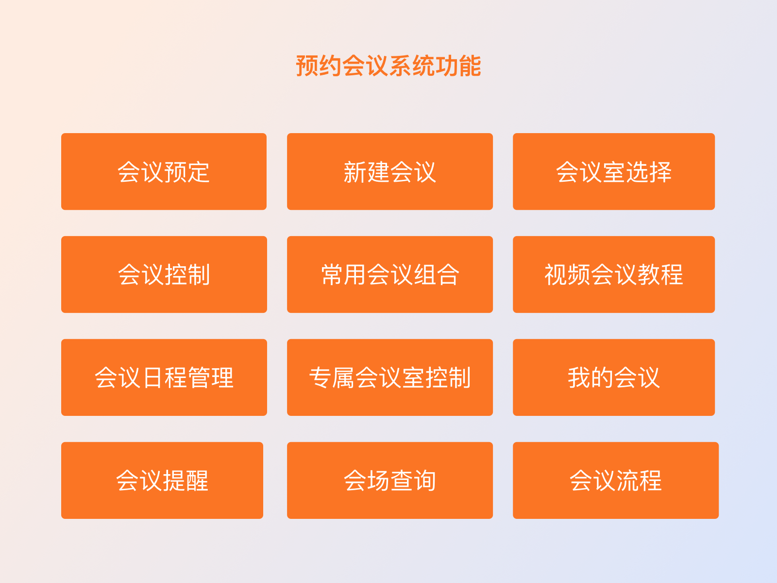会议预约系统