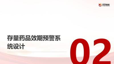 家庭药箱物联网化：存量药品效期预警与一键复购功能创新