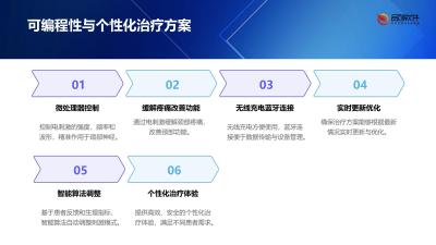可编程经皮神经电刺激颈环方案