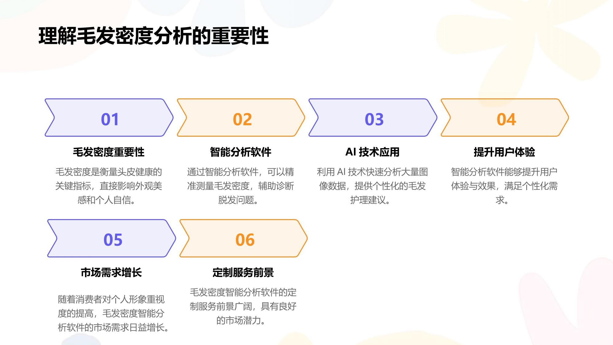 毛发密度智能分析软件定制服务