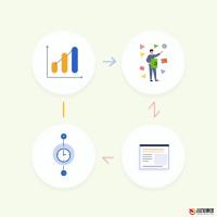 从零到一：全面指南教你如何开发自己的微信公众号