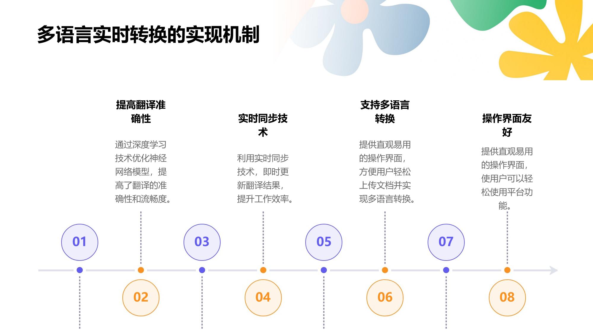 企业智能翻译平台：多语言文档实时转换
