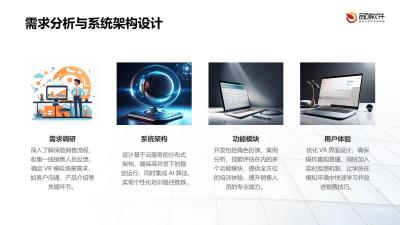 保险销售VR情景模拟系统定制开发
