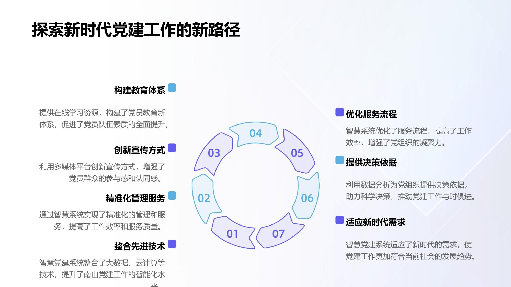 智慧党建系统：南山党建宣传与党员教育一体化