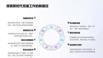 智慧党建系统：南山党建宣传与党员教育一体化