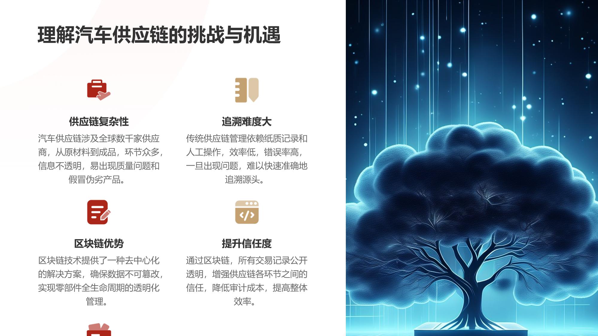 汽车供应链区块链：零部件溯源与防伪