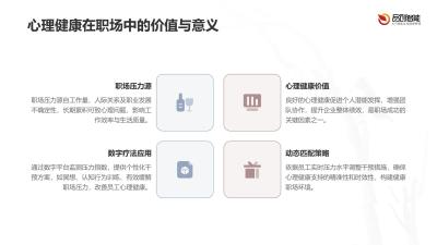 职场心理健康数字疗法：压力指数与干预方案动态匹配