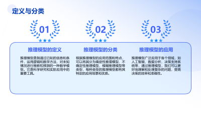 推理模型指令遵循能力分析