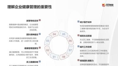 企业健康管理云平台