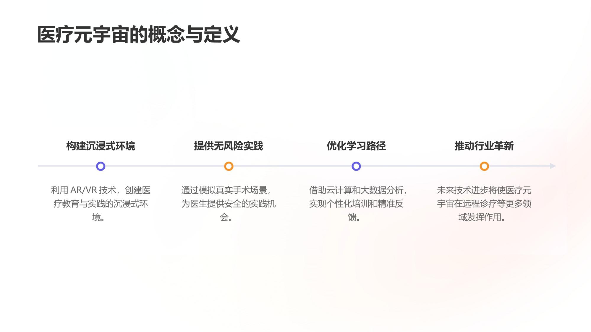 医疗元宇宙应用：虚拟手术培训系统