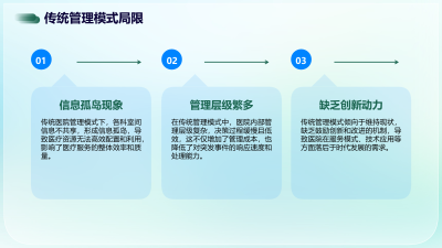 医疗健康软件技术在医院管理中的优化