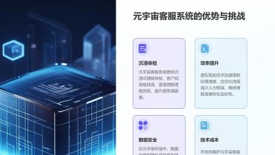 保险理赔元宇宙客服系统定制开发