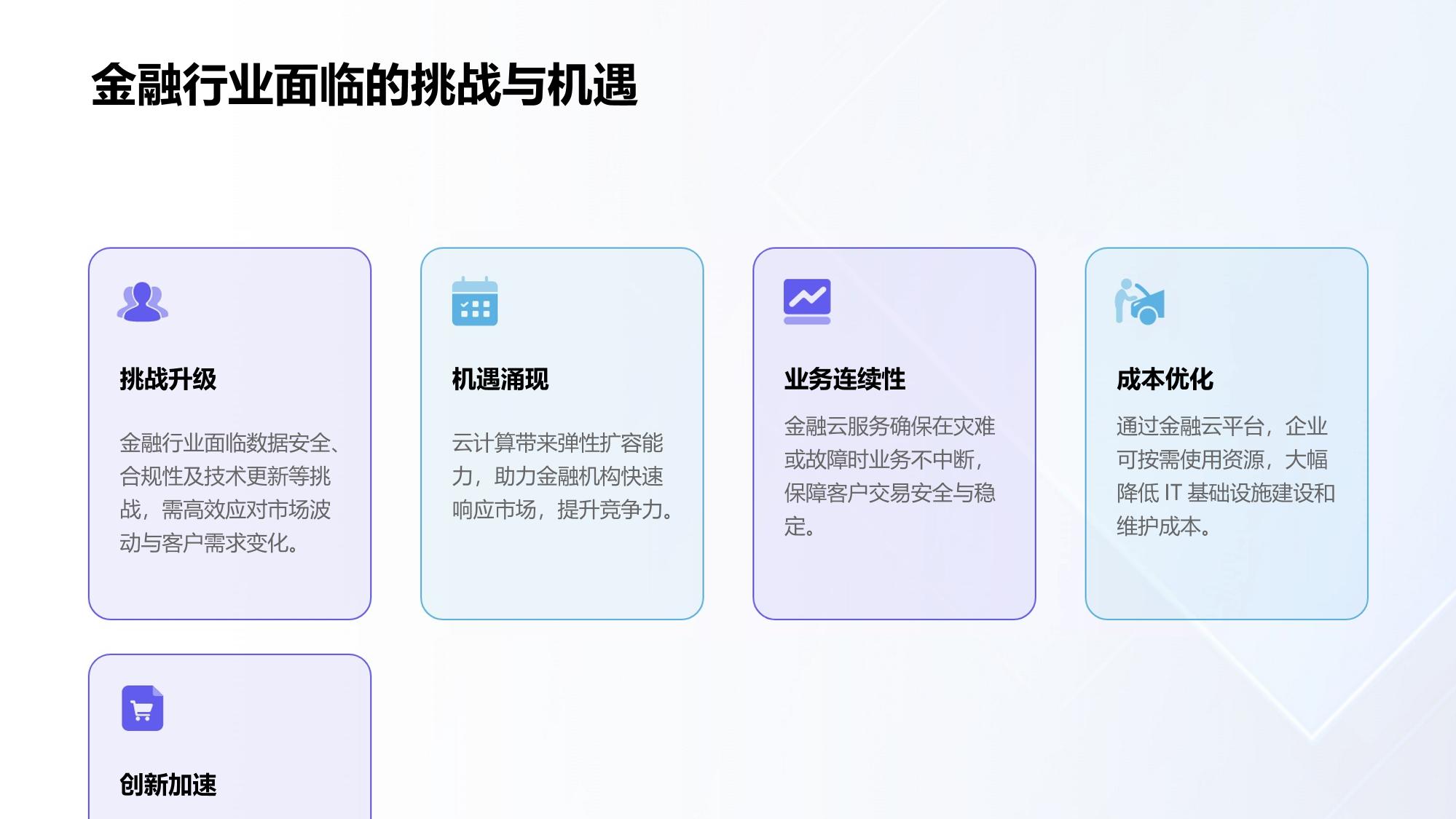 金融云服务平台：弹性扩容与业务连续性