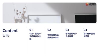 人工智能技术在医美行业中的客户服务创新