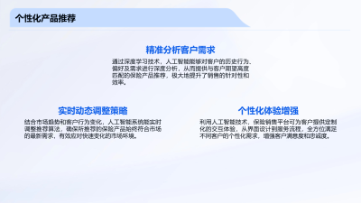 人工智能在保险销售渠道的应用