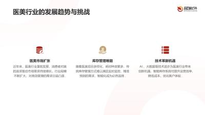 医美耗材智能库存系统定制开发
