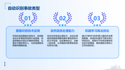 互联网软件技术革新保险理赔流程