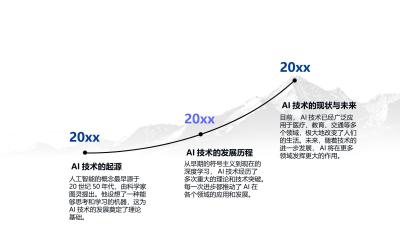 AI技术在医疗健康管理中的应用探索