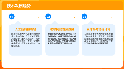 教育培训行业的智能化转型之路