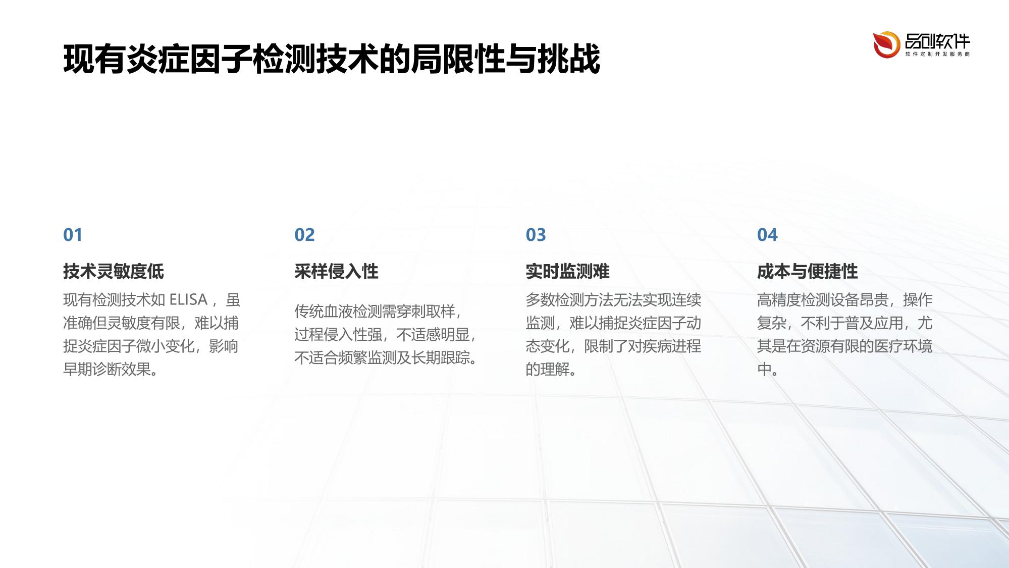 皮肤贴片炎症因子动态监测方案