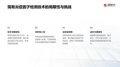 皮肤贴片炎症因子动态监测方案