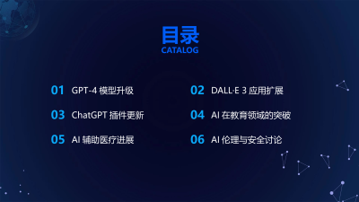 OpenAI 12天发布会亮点解析