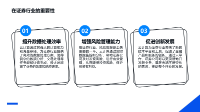云计算助力证券行业业务连续性管理