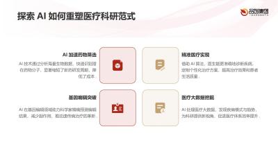 AI赋能医疗科研：加速新药研发