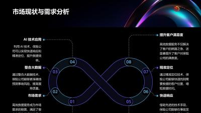 保险救援服务调度系统定制开发