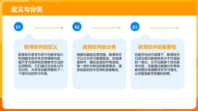 教育软件与批判性思维培养