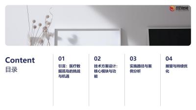 构建无缝医疗数据生态：跨品牌设备健康管理系统集成策略