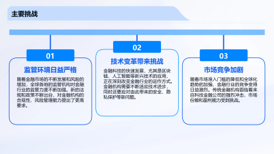 金融行业在贸易保护主义下的航向