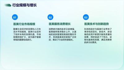 云计算技术在医美行业的应用