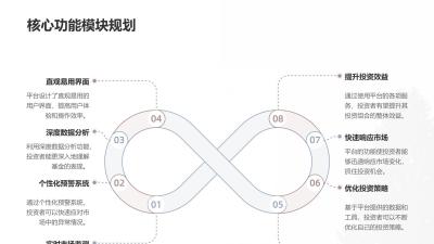 智能基金流动性监测App定制开发