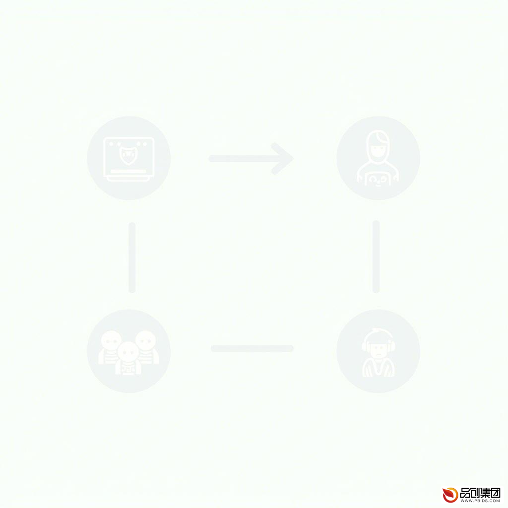 个人微信公众号迁移全攻略：步骤、注意事项...