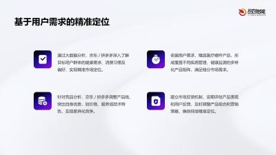 医疗硬件电商运营：京东/拼多多平台上线核心策略解析